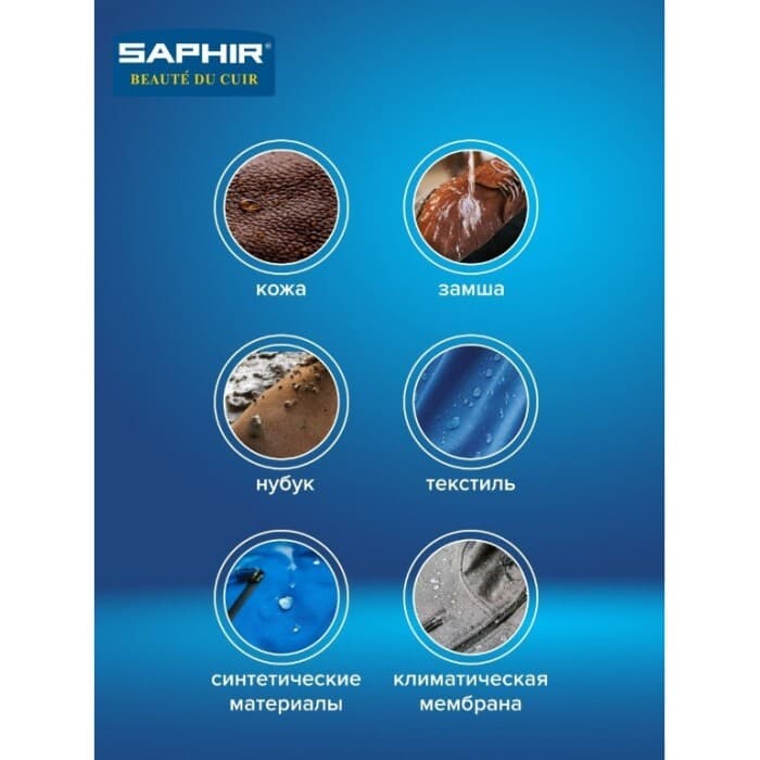 Saphir Nano Invulner Protector — фото 2
